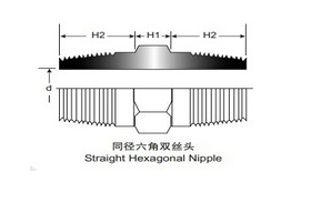 六角外絲